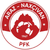 Araz Nakhchivan PFK